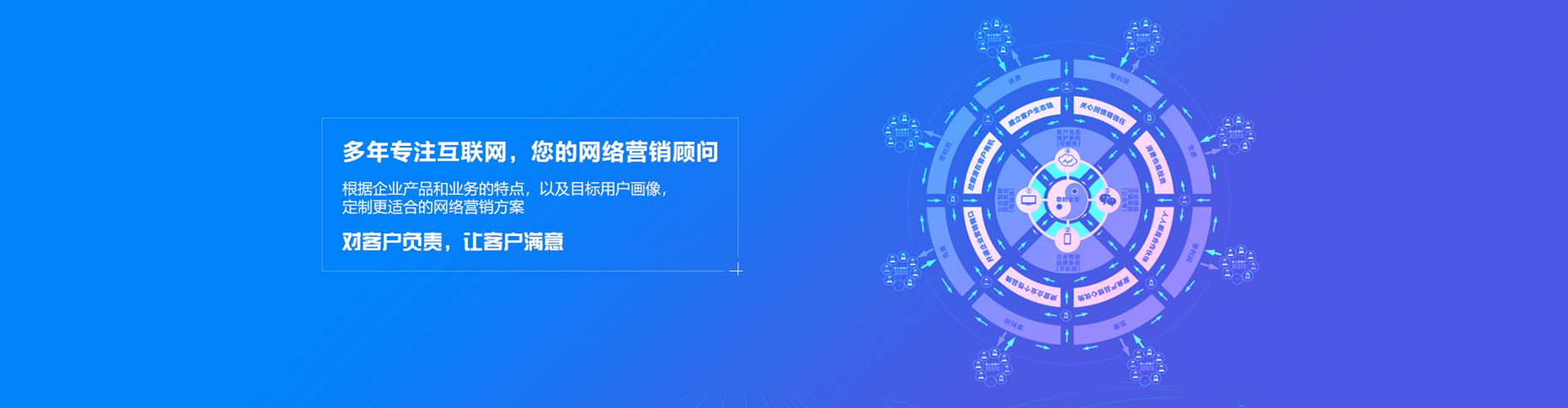 大化sem推广